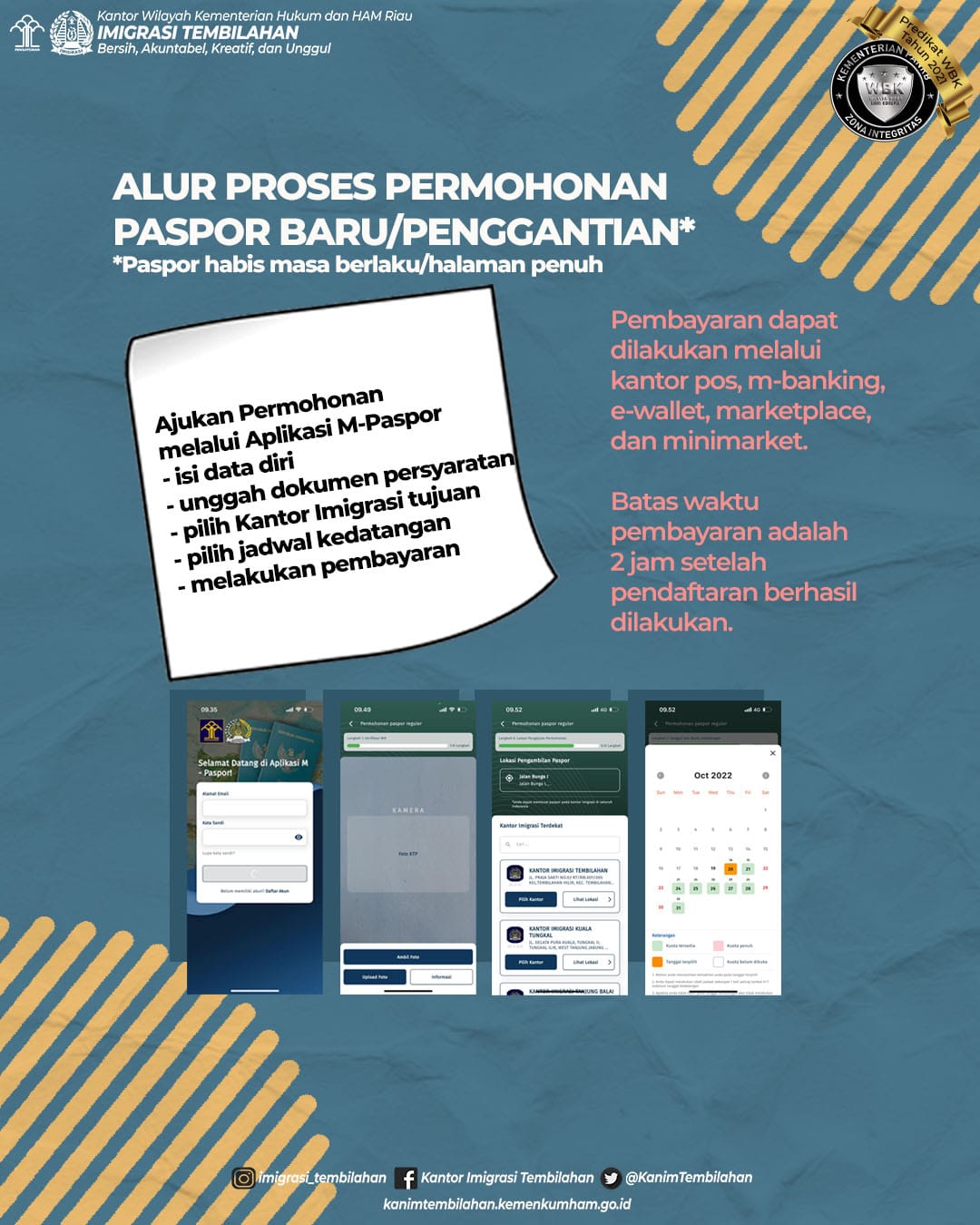 Ingin berpergian ke Luar Negeri, tapi belum mempunyai Paspor? Begini cara pengurusannya!